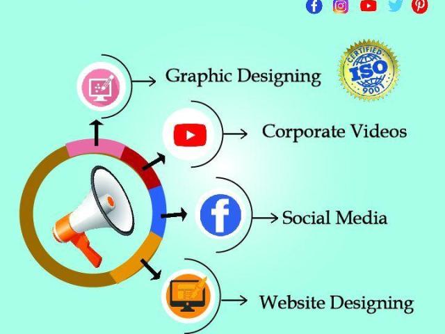 Leading SEO Company in Kurnool | Gateway Techno Solutions
