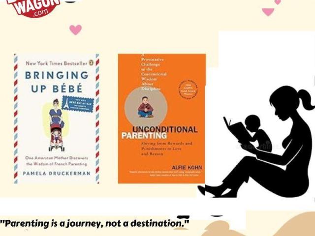 Buy Best Parenting Books Online on BooksWagon Store