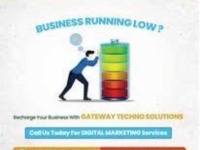 Effective Content Marketing Solutions in Kurnool | Gateway Techno Solutions
