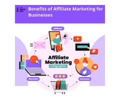 Affiliate marketing course in Chandigarh | Go Adword