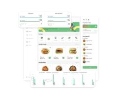 Competitor Price Monitoring Services - Food Scraping Services