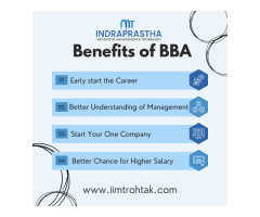 Best BBA Course in Rohtak